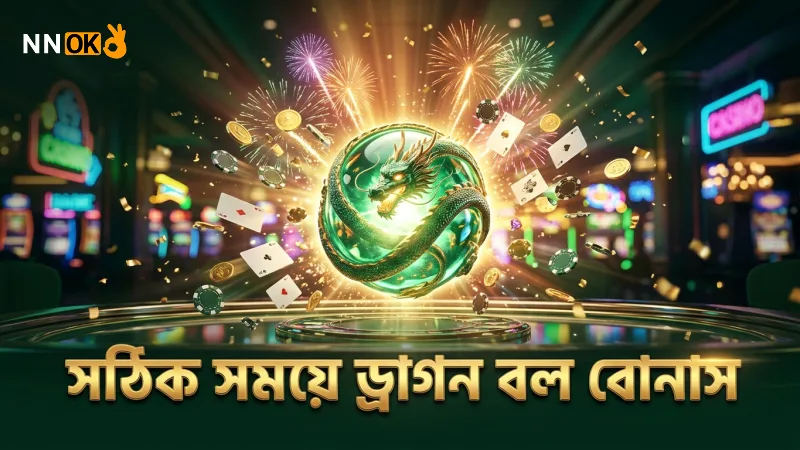 ড্রাগন বল বোনাস সক্রিয় করার জন্য সঠিক সময় নির্ণয় করুন